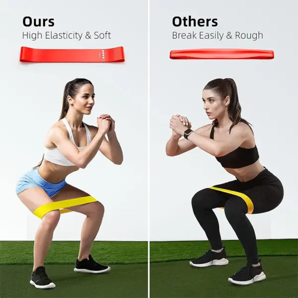 Resistance Bands - Image 6