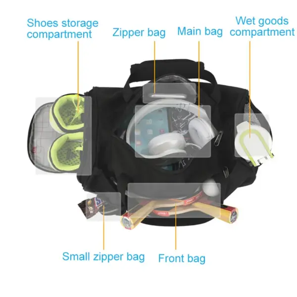 Large Multifunctional Men's Gym Bag – Waterproof Wet/Dry Compartments, Shoe Storage for Fitness, Sports & Travel - Image 3