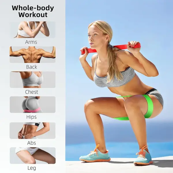Resistance Bands - Image 2